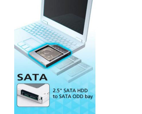 Фрейм-переходник Maiwo 2,5" HDD/SSD SATA3 Macbook (Pro/Air) 13" 15" 17" (NSTOR-Macbook)