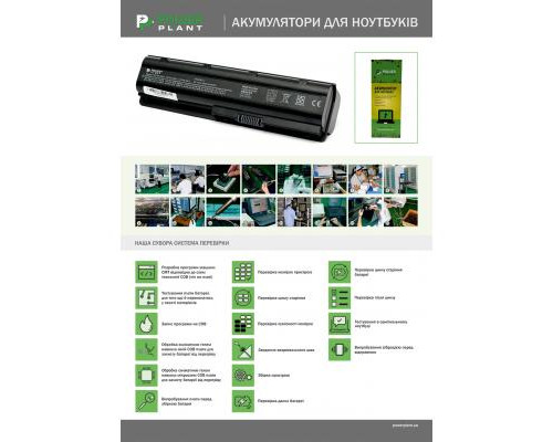 Аккумулятор для ноутбука MSI GX660 Series (BTY-M6D, MIX780LP) 11.1V 7800mAh PowerPlant (NB470068)
