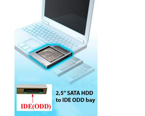 Фрейм-переходник Maiwo 2,5" 12.7 mm HDD/SSD SATA IDE (NSTOR-12-IDE)
