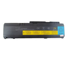 Аккумулятор для ноутбука AlSoft Lenovo ThinkPad X300 3600mAh 6cell 10.8V Li-ion (A41517)