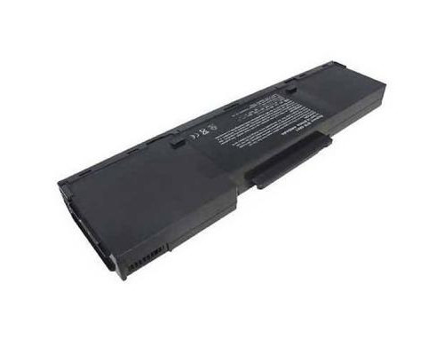 Аккумулятор для ноутбука AlSoft Acer BTP-58A1 5200mAh 8cell 14.8V Li-ion (A41159)