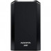 Накопитель SSD USB 3.2 512GB ADATA (ASE900G-512GU32G2-CBK)