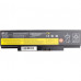 Аккумулятор для ноутбука Lenovo ThinkPad E560 Series (45N1758) 10.8V 4400mAh PowerPlant (NB480685)
