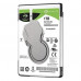 Жесткий диск для ноутбука 2.5" 1TB Seagate (ST1000LM048)